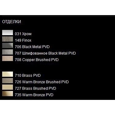 Внешние части для настенного смесителя для раковины Gessi Habito Trame, цвет Black Metal PVD купить в Москве: интернет-магазин StudioArdo