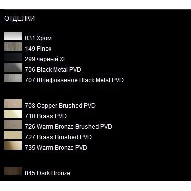 Внешние части для настенного смесителя для раковины Gessi Habito Diamantato, цвет Dark Bronze купить в Москве: интернет-магазин StudioArdo