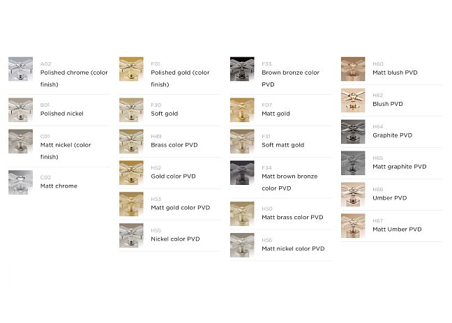 Смеситель THG Soho устанавливаемый на борту с ручным душем