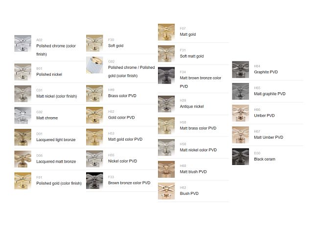 Накладка THG Montaigne marbre Grand Antique с ручкой регулировки температуры и двумя маховиками для термостатического смесителя 5400AE