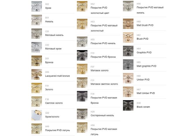 Смеситель для раковины Marquise noir Decor Or на три отверстия устанавливаемый на борту с донным клапаном