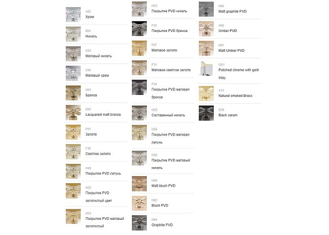 Смеситель для раковины THG Yoko Delta однорычажный с высоким изливом и донным клапаном