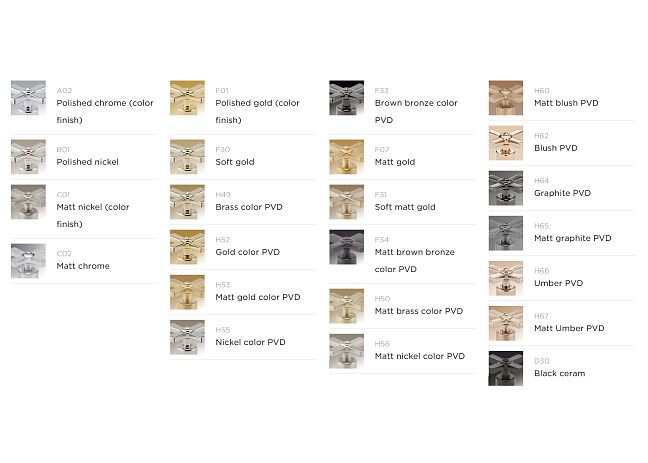 Термостат  THG Camelia Black Crystal Комплект отделки для 4 настенных вентилей на монтажной пластине