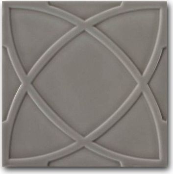Керамическая плитка Ceramiche Grazia Vintage Dove Circle Luc 20x20