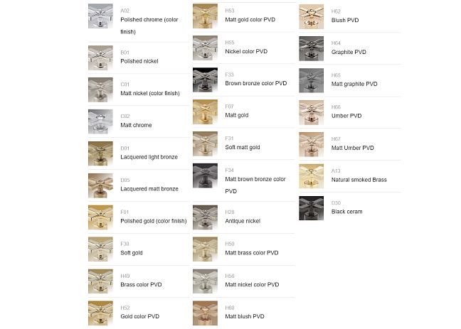 Смеситель THG Dean для ванны/душа устанавливаемый на борту на два отверстия с душем и шлангом - 150 мм между центрами