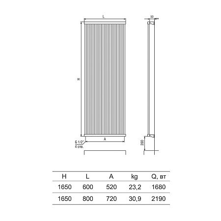 Радиатор-полотенцесушитель NEOINOX LINE 165x80 ГВС Окраска по Ral