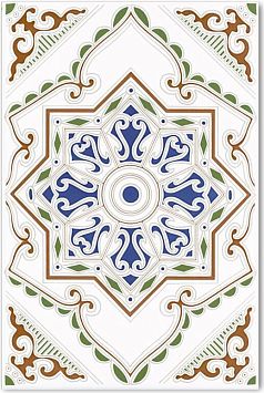 Керамическая плитка Ceramica Ribesalbes Zocalo Chiclana 20x30