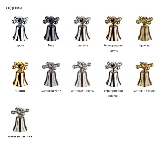 Смеситель для ванны с душевым гарнитуром ½“ Joerger Empire Royal – Empire Royal Crystal 626.10.820.xxx