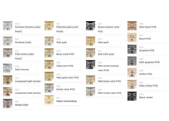 Смеситель для ванны THG Hamptons 4-отв., дивертор на высокий излив, на общей панели (backplate)