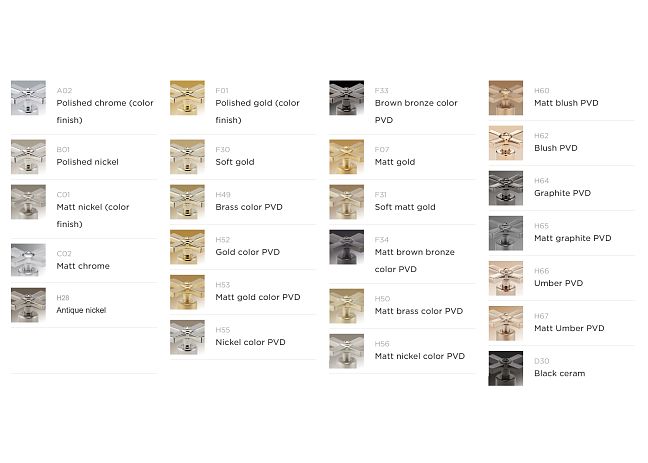 Смеситель  THG Estrela однорычажный для биде с донным клапаном