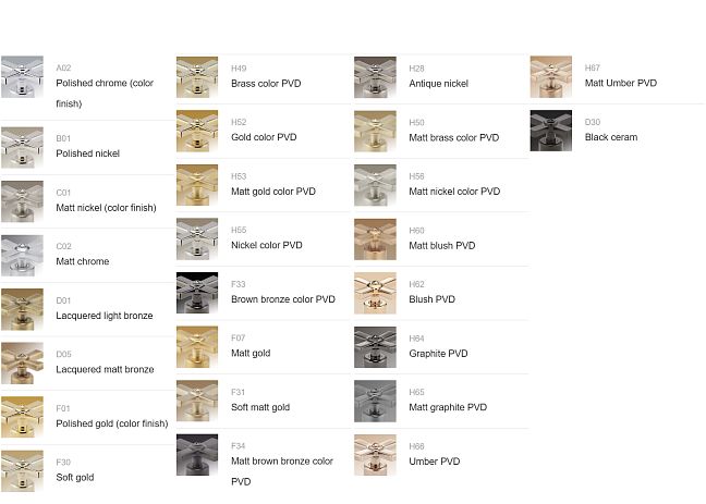 Смеситель THG System Cristal a manettes Внешняя часть, в стену для раковины на три отверстия с изливом ГОЛИАФ