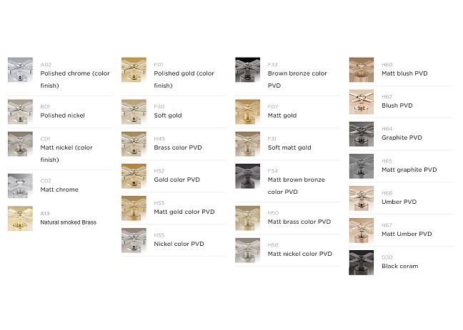 Термостат THG Yoko Ice Комплект отделки для 4 настенных вентилей на монтажной пластине