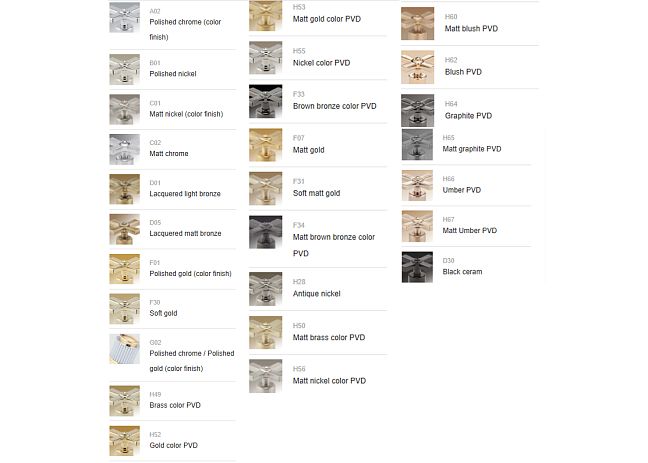 Смеситель THG Jaipur Black Onyx для раковины на одно отверстие с донным клапаном