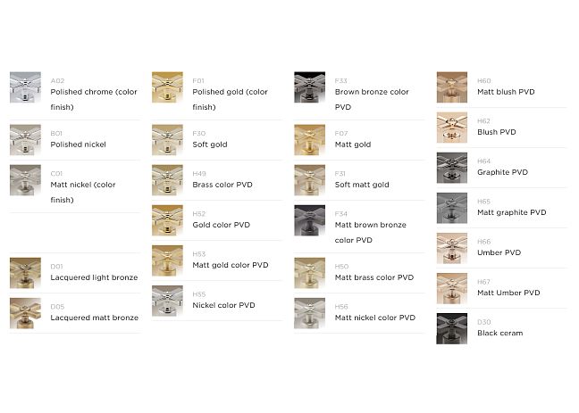 Смеситель THG Zoom.5 для ванны, 5-рычажный  с очень высоким изливом «Super Goliath», 2 клапана 3/4", и накладным душем-лейкой, управляемый прогрессивным картриджем