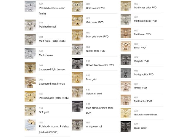 Смеситель для биде THG 1900 a manettes на одно отверстие с поворотным аэратором и донным клапаном